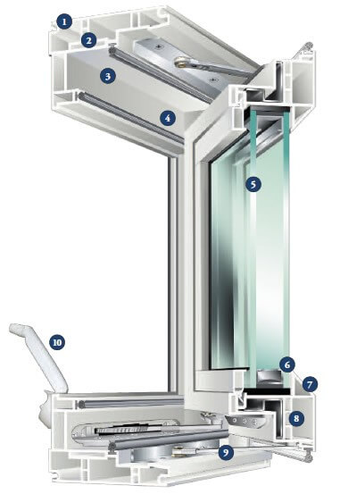 Modern Casement Window